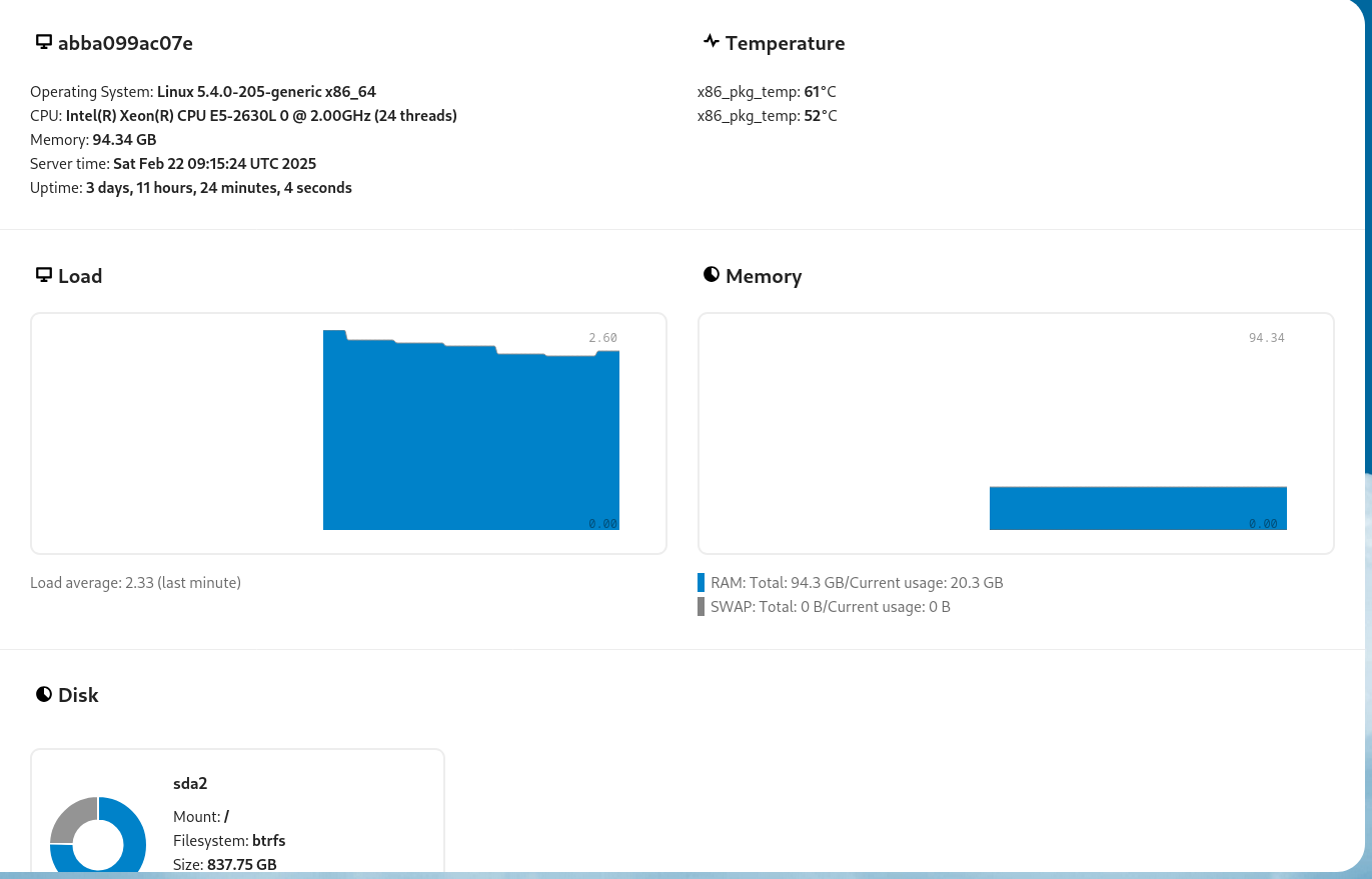 Screenshot der viser information og tal om systemet, eks. grafer for CPU-belastning og hukommelsesforbrug.